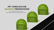 Milestone Model Best Roadmap Presentation Template